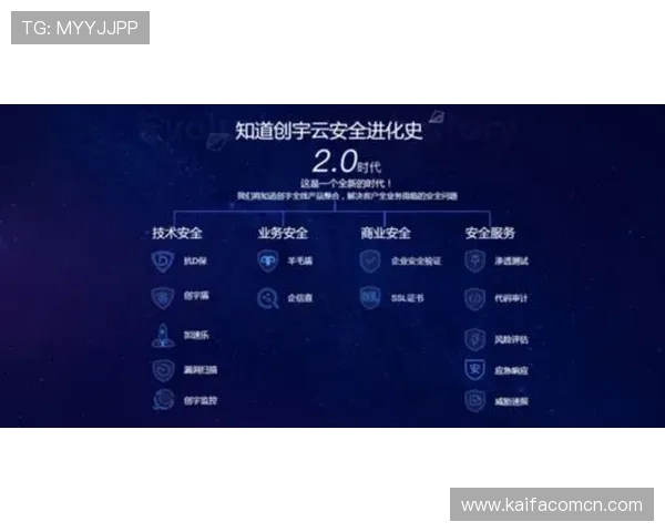 凯发娱乐手机登录遇到问题怎么办,详细解决方案帮你轻松应对 凯发娱乐手机登录遇到问题怎么办,详细解决方案帮你轻松应对