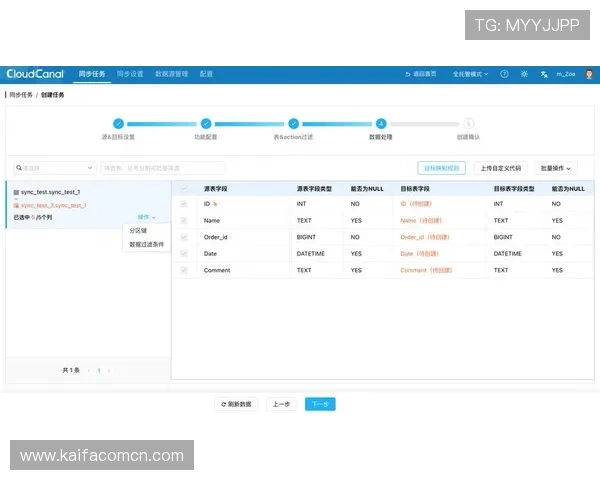凯发旗舰厅app下载官网提供多平台同步登录与数据同步服务