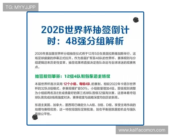 2026年世界杯亚洲区预选赛分组规则公布，如何理解各组抽签原则与比赛安排