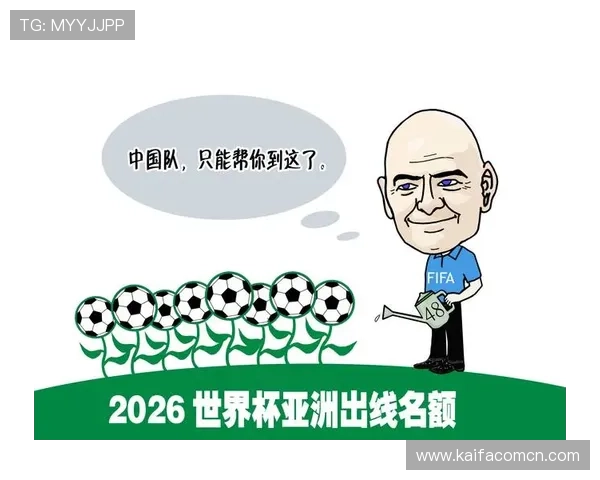 2026年亚洲出线国家名单公布时间及各队晋级概率分析