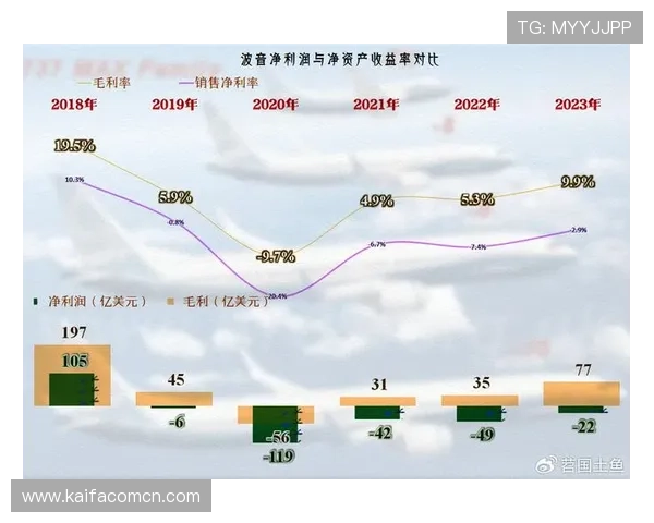 如何在PAP德州中合理管理资金避免亏损实现长期稳定盈利