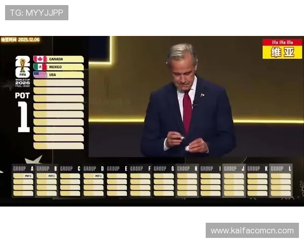 美加墨世界杯抽签结果出炉对晋级形势的影响2026年世界杯小组赛对战策略分析 美加墨世界杯抽签结果出炉对晋级形势的影响2026年世界杯小组赛对战策略分析
