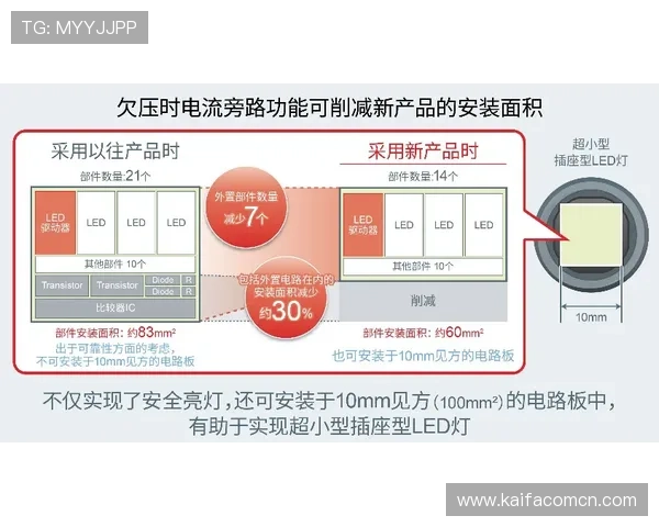 K8电子竞技平台安全保障措施详解确保用户信息安全与公平竞技环境建设